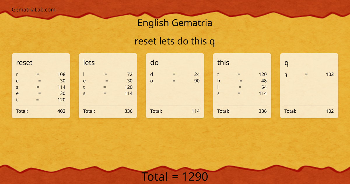 reset lets do this q in english Gematria